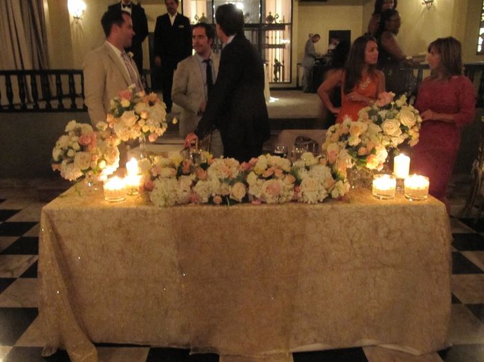 what would you/did you spend on flowers? and what did you get for that?