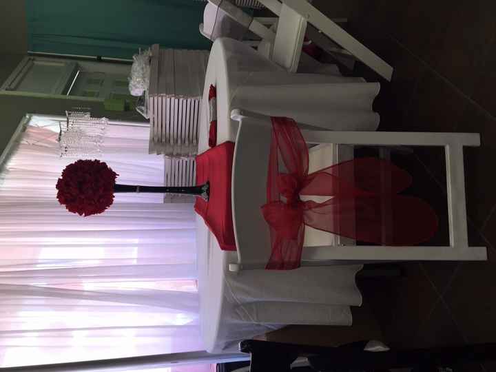 Wedding Decor! Please give your opinion/suggestions (PICS)