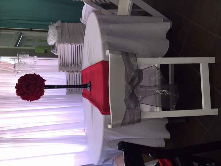 Wedding Decor! Please give your opinion/suggestions (PICS)