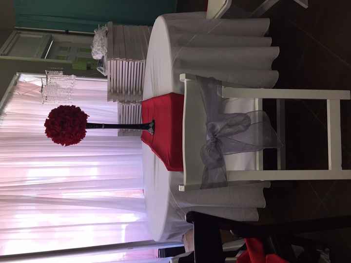 Wedding Decor! Please give your opinion/suggestions (PICS)