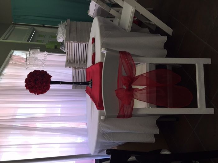Wedding Decor! Please give your opinion/suggestions (PICS)