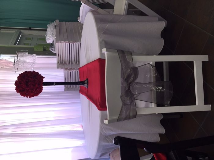 Wedding Decor! Please give your opinion/suggestions (PICS)