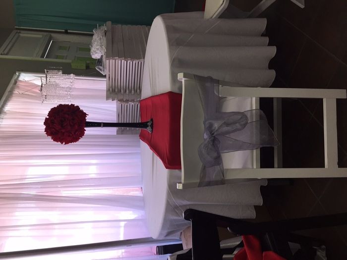 Wedding Decor! Please give your opinion/suggestions (PICS)