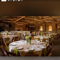 Venue decision can someone help