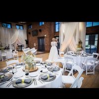 Venue decision can someone help