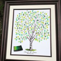 Which guestbook alternative should I choose?