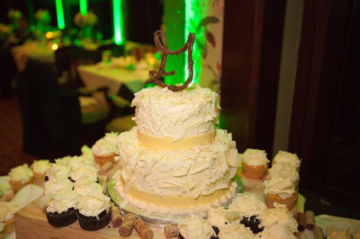 Let's see your Cake !!