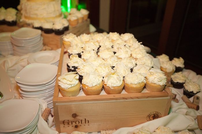 Let's see your Cake !!