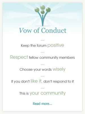 What if anything did your FH to take care of ? *** REWORDED for those that were offended * took the 