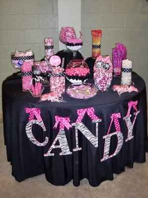 Candy Buffett help?!!