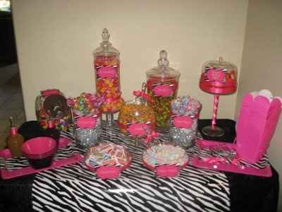Candy Buffett help?!!
