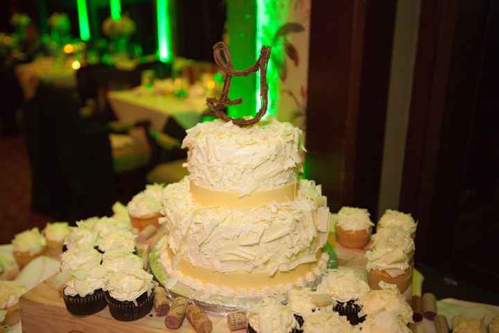 Let's see your Cake !!