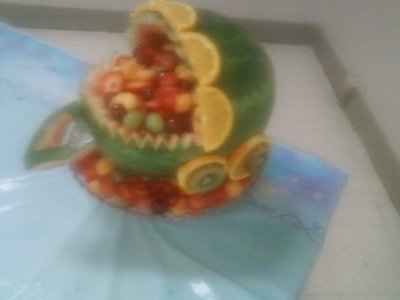 Scratched the Candy Buffet
