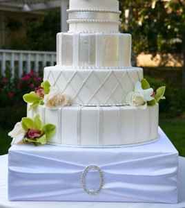 Custom Cake Stand- My DIY Idea