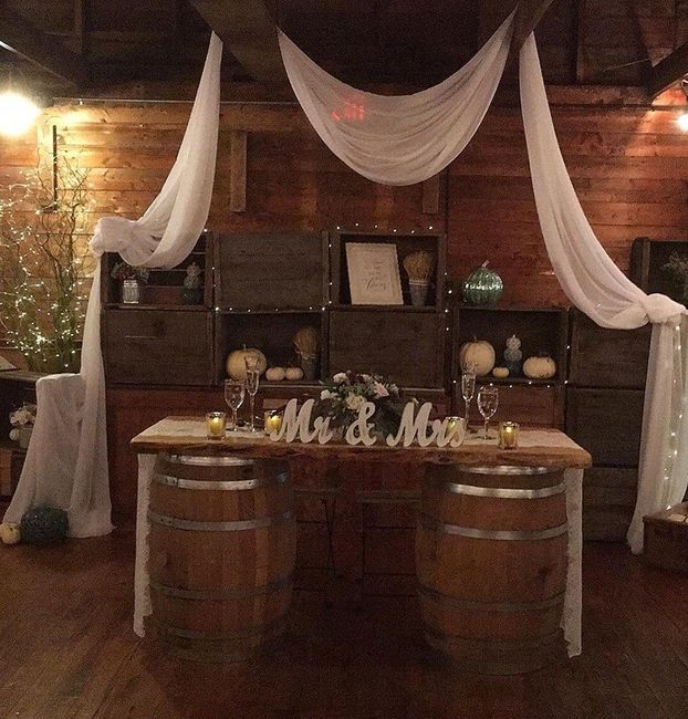 Sweetheart Table