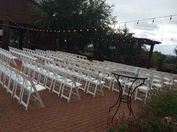 Officially booked our venue