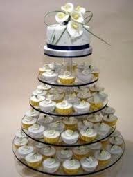 WR: Cupcakes vs Cake or Cupcakes and cake?