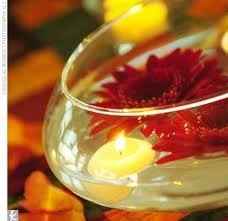 CenterPiece Problems