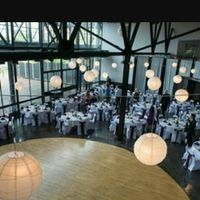 Show me your venues, please