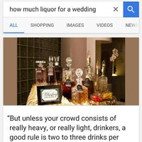 Preparing for Alcohol