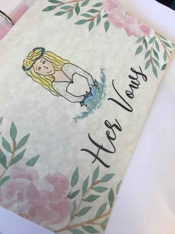 DIY projects