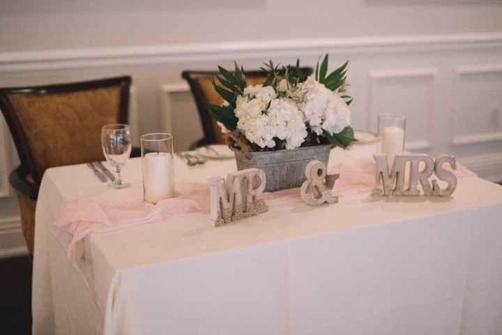Sweetheart Table