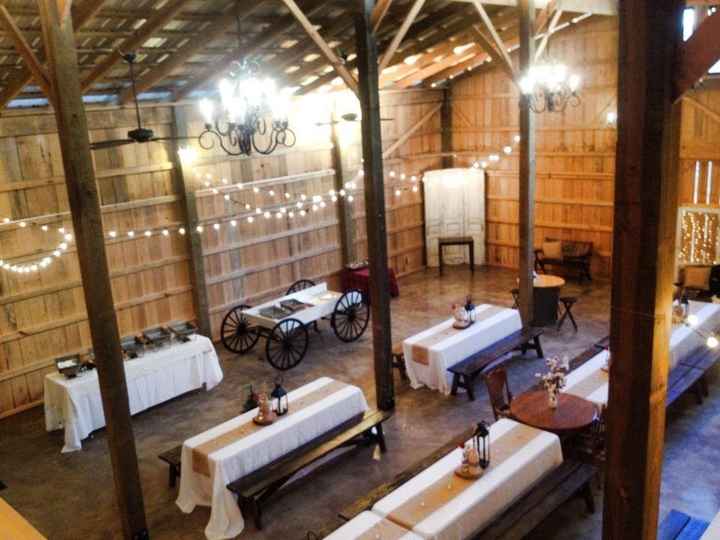 Spin off: Who is doing Rustic/ Shabby Chic/ Vintage