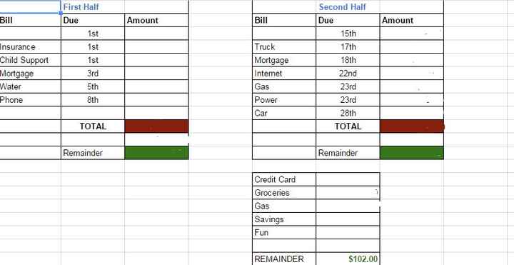 NWR/Marriage related First Budget
