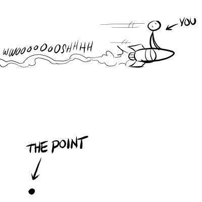 Before you were engaged?