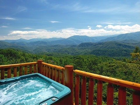 Show me those...Honeymoon Destinations!