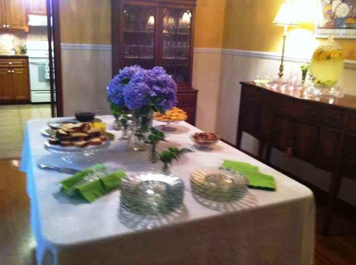 Bridal Shower was this weekend! Pics included!