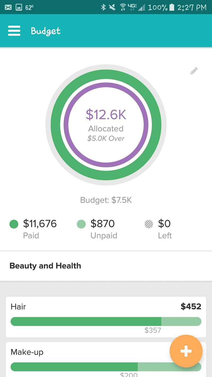 Whats your budget