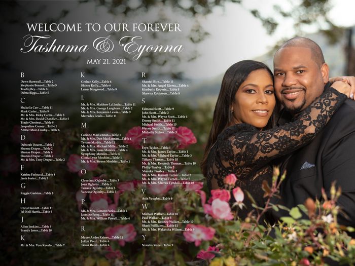 Seating Chart, Place Cards, or Escort Cards? 2