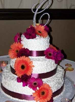 Lets see your CAKE..........