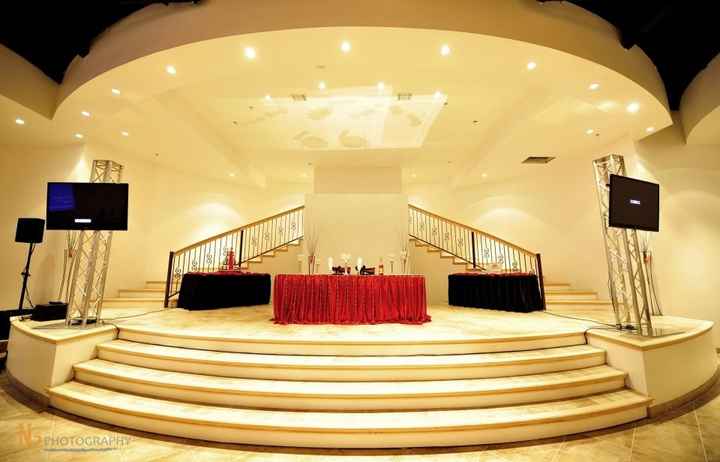 What made you say yes to the venue!?