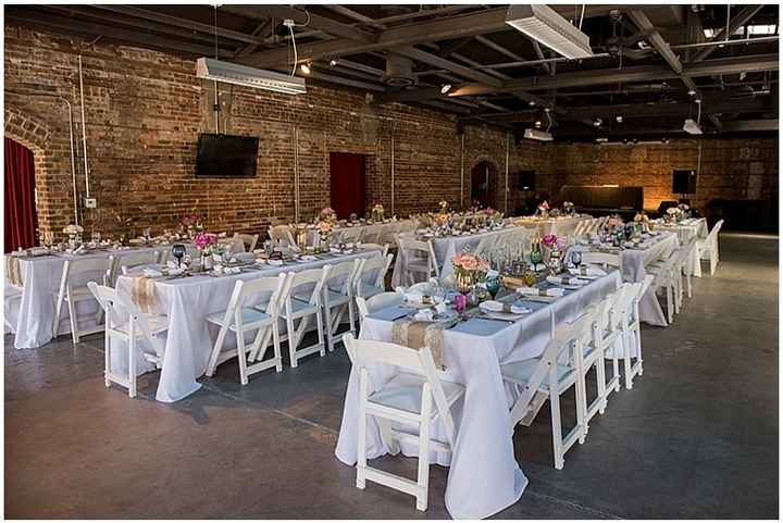 Dress for Loft Venue?