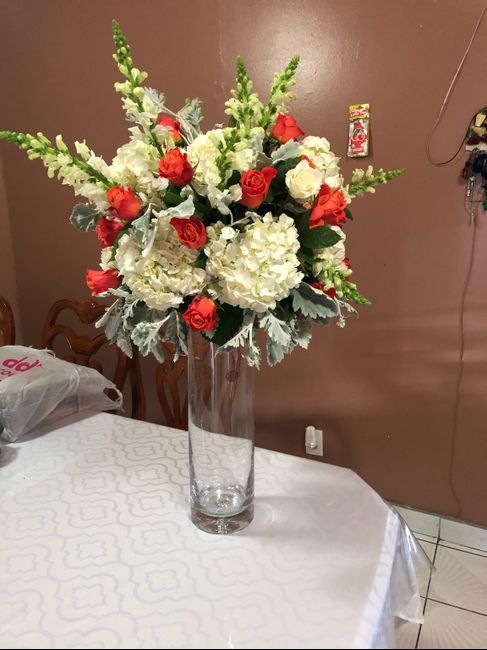 Floral budget? 2