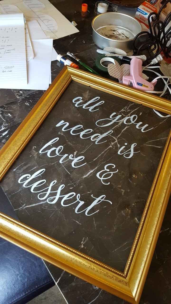 Started my next diy! Frame signs - 1