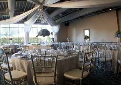 Honest opinions on venues