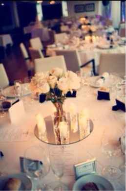 Friendly Centerpiece Budget