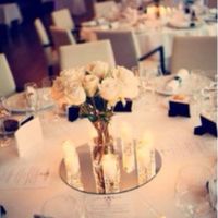 Friendly Centerpiece Budget