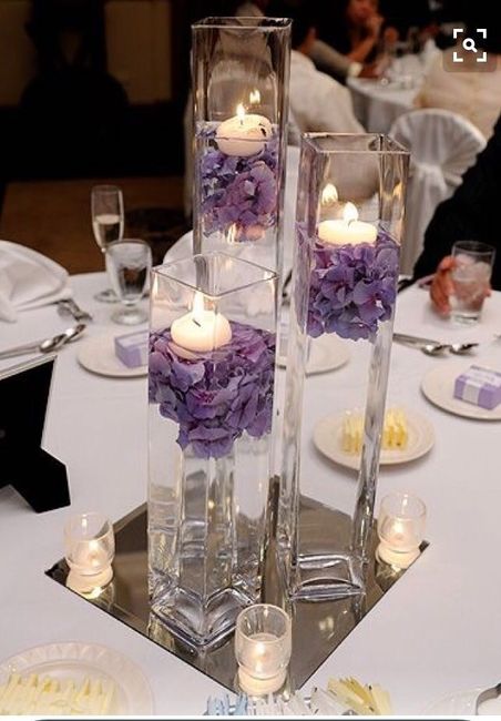 Centerpiece question Paging @Centerpiece