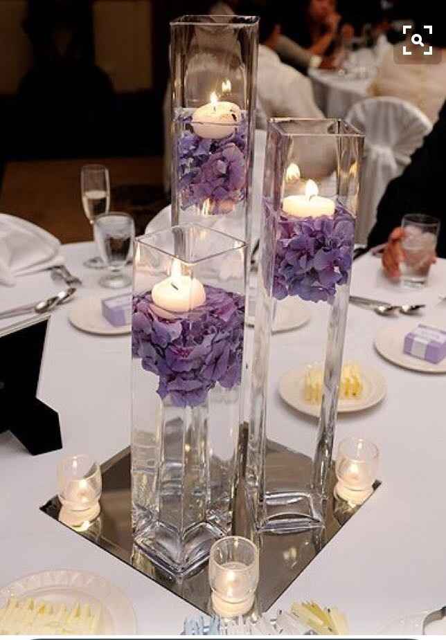 Centerpiece question Paging @Centerpiece