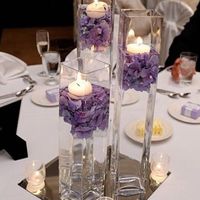 Centerpiece question Paging @Centerpiece