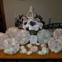 Real or artificial flowers ? - 1