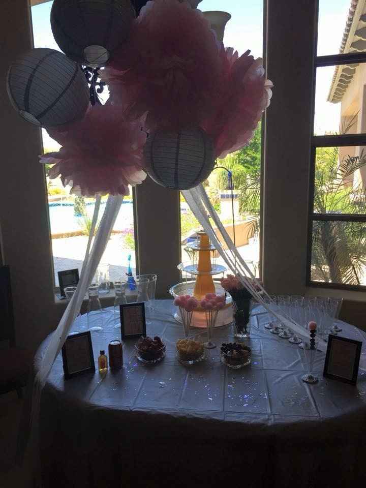Engagement party! *pics*