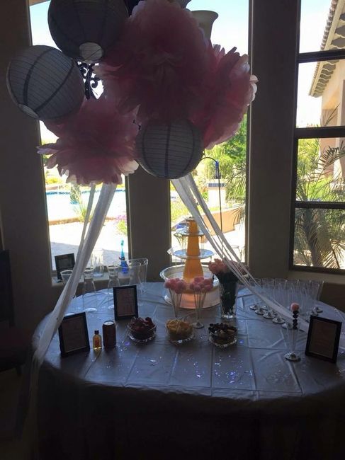 Engagement party! *pics*