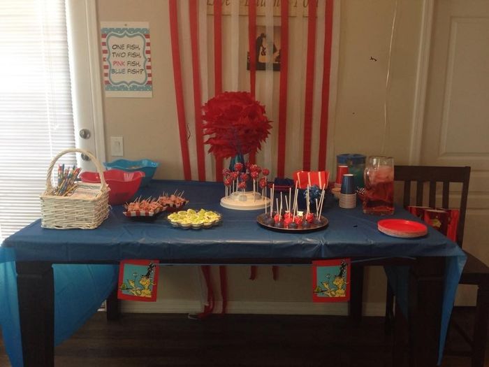 NWR - everything is coming along great for my sister's baby's gender reveal party!