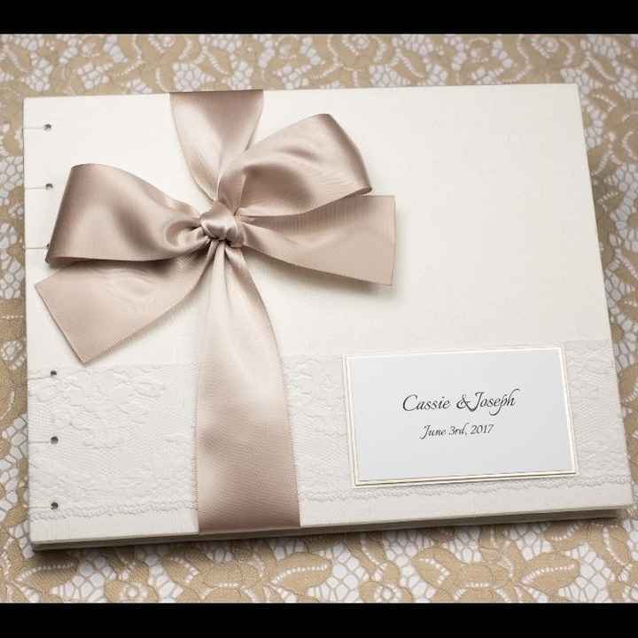 Stupid question, what is a guest book?