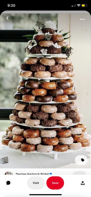 How many donuts is too many donuts?! 1